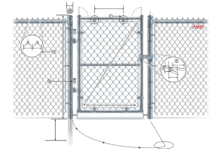 Interior fence for warehouses in the Tulsa Oklahoma area.